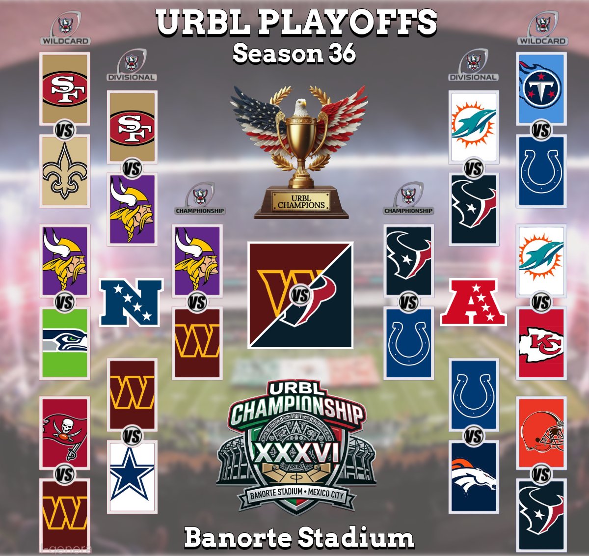 URBL Commish tweet media