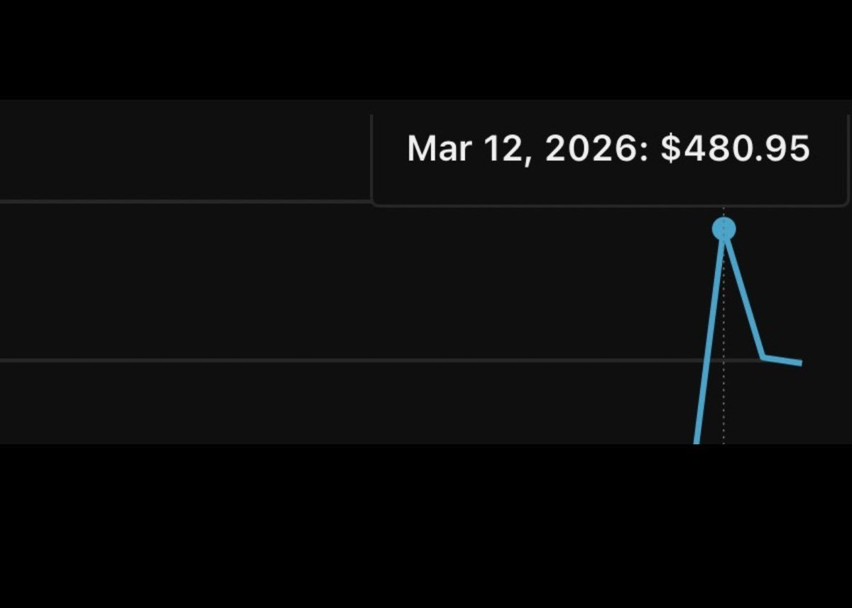 FluffyGrim tweet media