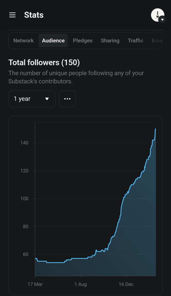Andrew Campbell tweet media