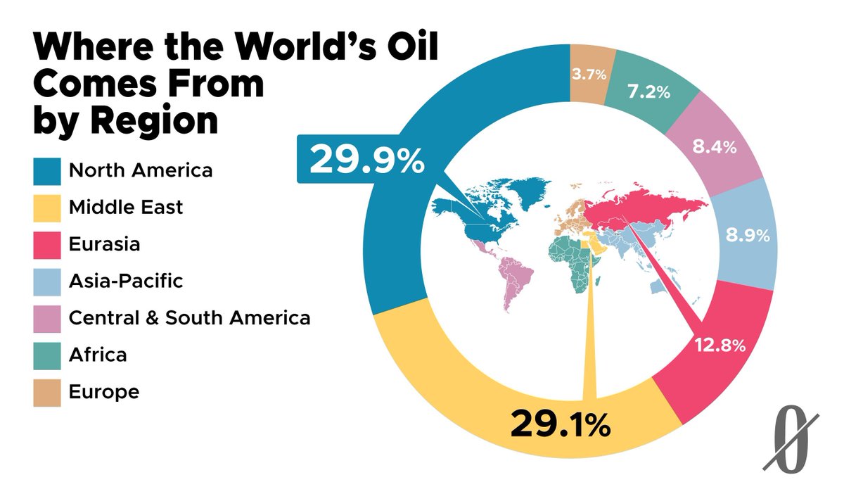 The Nonzero Newsletter tweet media