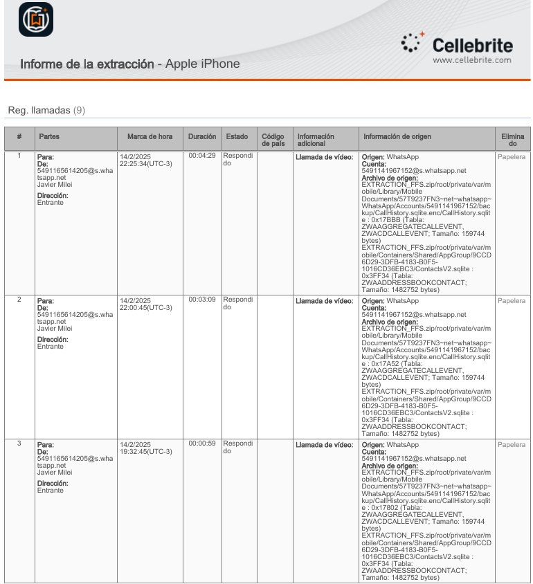 arilijalad's tweet photo. Hola @majulluis

Si hoy necesitas una mano para pensar las preguntas para @madorni contá con nosotros.

Te pasamos los materiales, las pruebas del expediente, los detalles de las llamadas de Milei en el caso $Libra, el archivo que habla de un pago de 5 millones de dólares, lo que precises está a disposición. Algunos ya te los copio acá para que pensemos juntos.

El periodismo es un hecho colectivo, hagamos honor a eso.

Saludos y, de nuevo, a disposición.