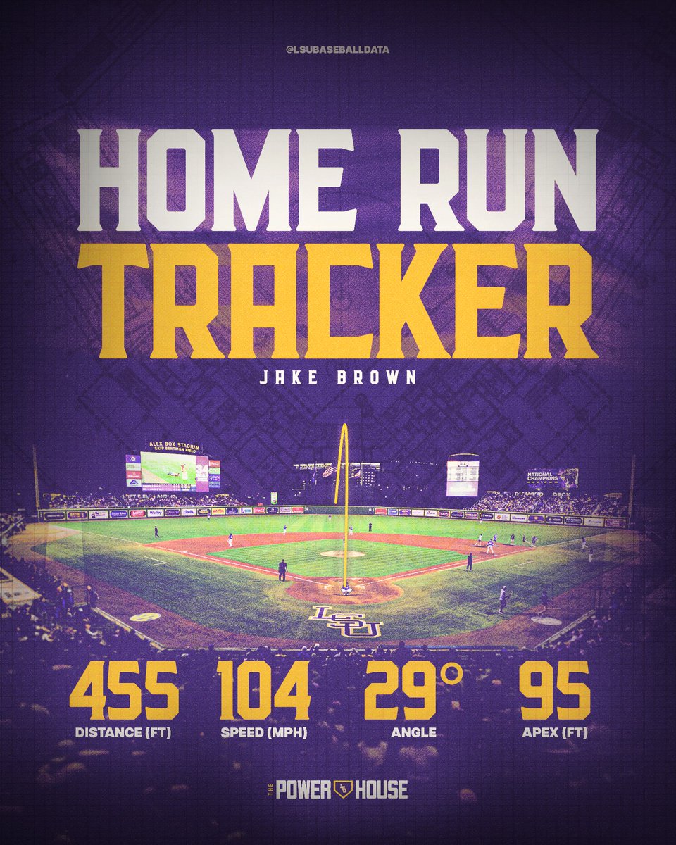 LSU Baseball Data tweet media