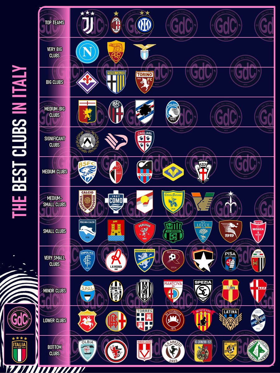 Gol del Corazón tweet media