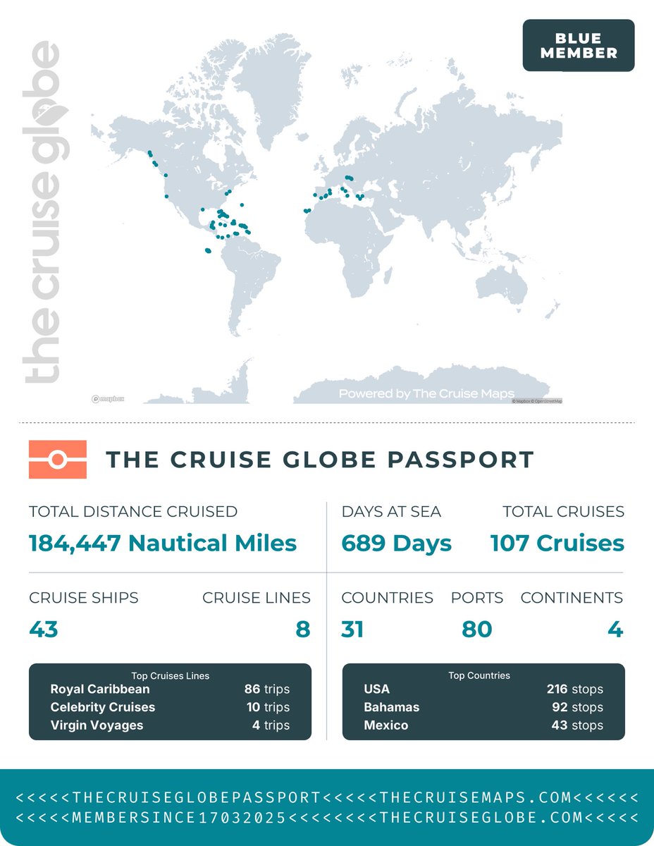 CruiseWithBrian tweet media