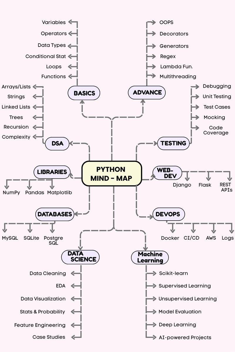 yourclouddude tweet media