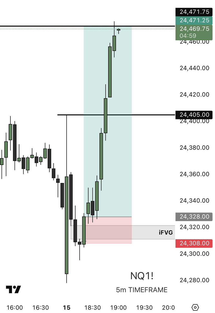 Trades By Slade tweet media
