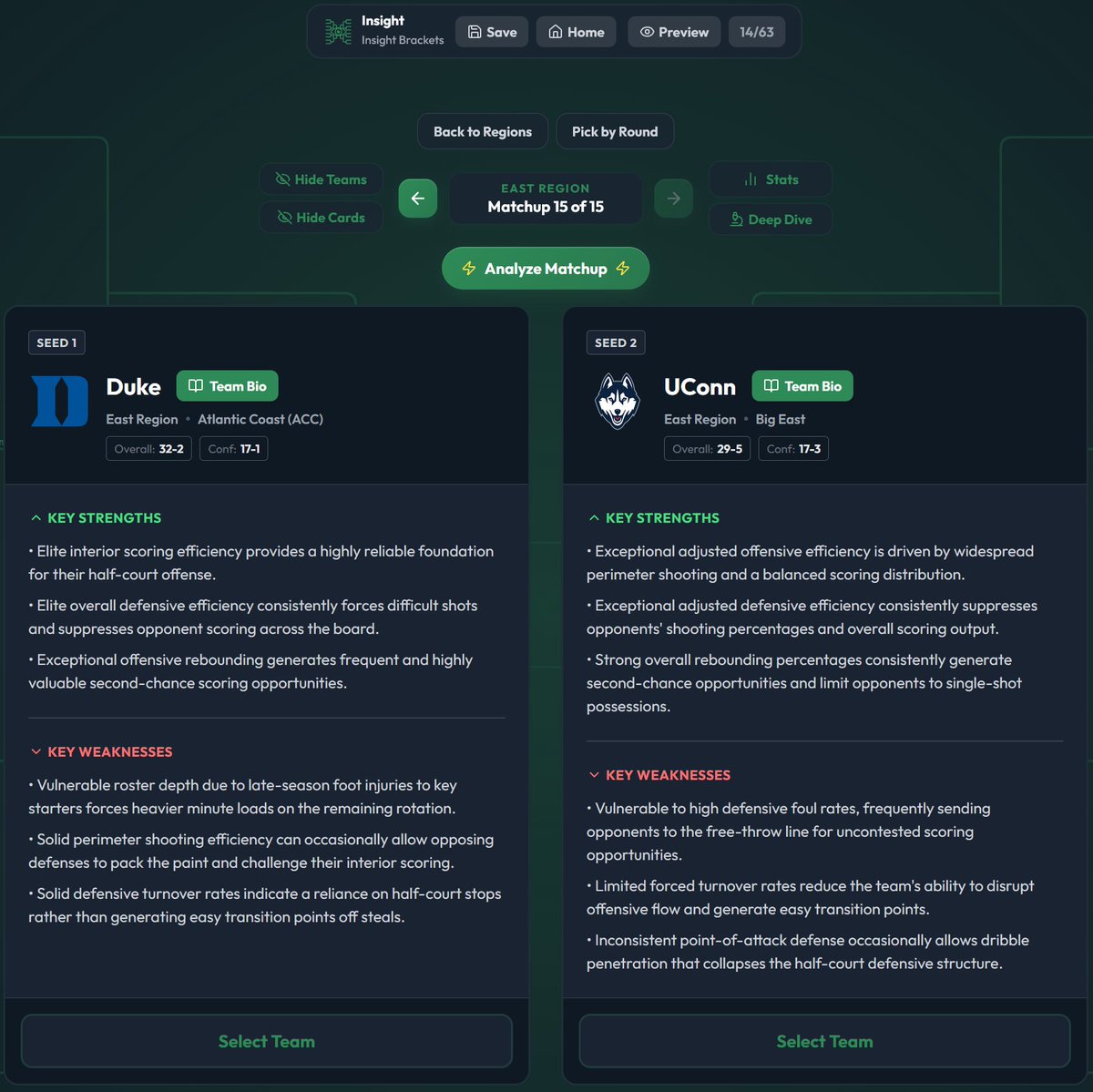 InsightBrackets tweet media