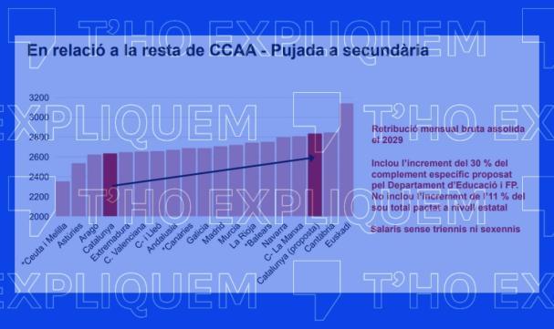 Xavier Massó tweet media