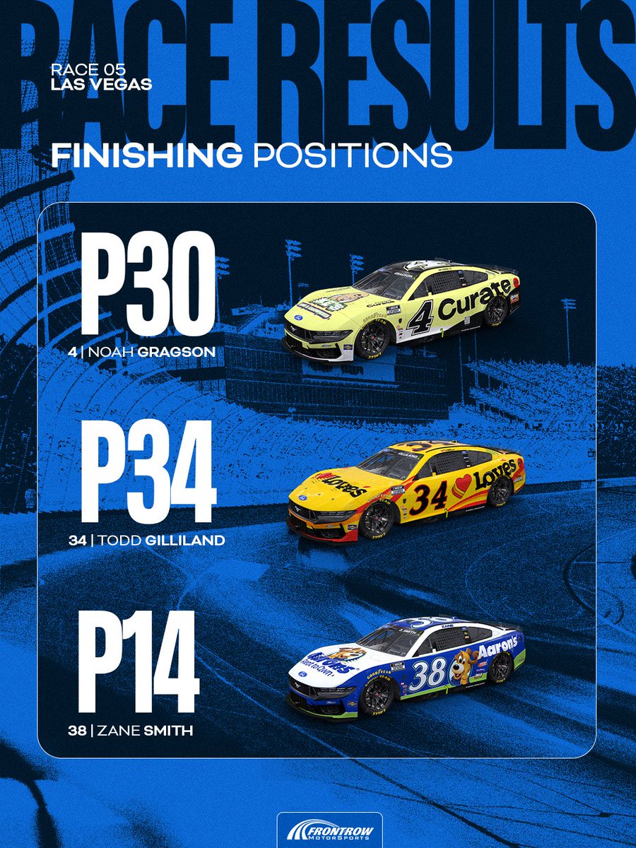 Front Row Motorsports tweet media