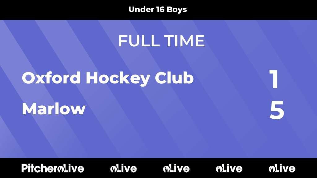 OxfordHC's tweet photo. FULL TIME: Oxford Hockey Club 1 - 5 Marlow
#OXFMAR #Pitchero
https://t.co/mxtjiDPsQz https://t.co/zDZ0ifeZvE