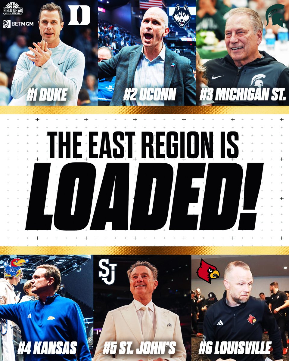 The Field of 68 tweet media