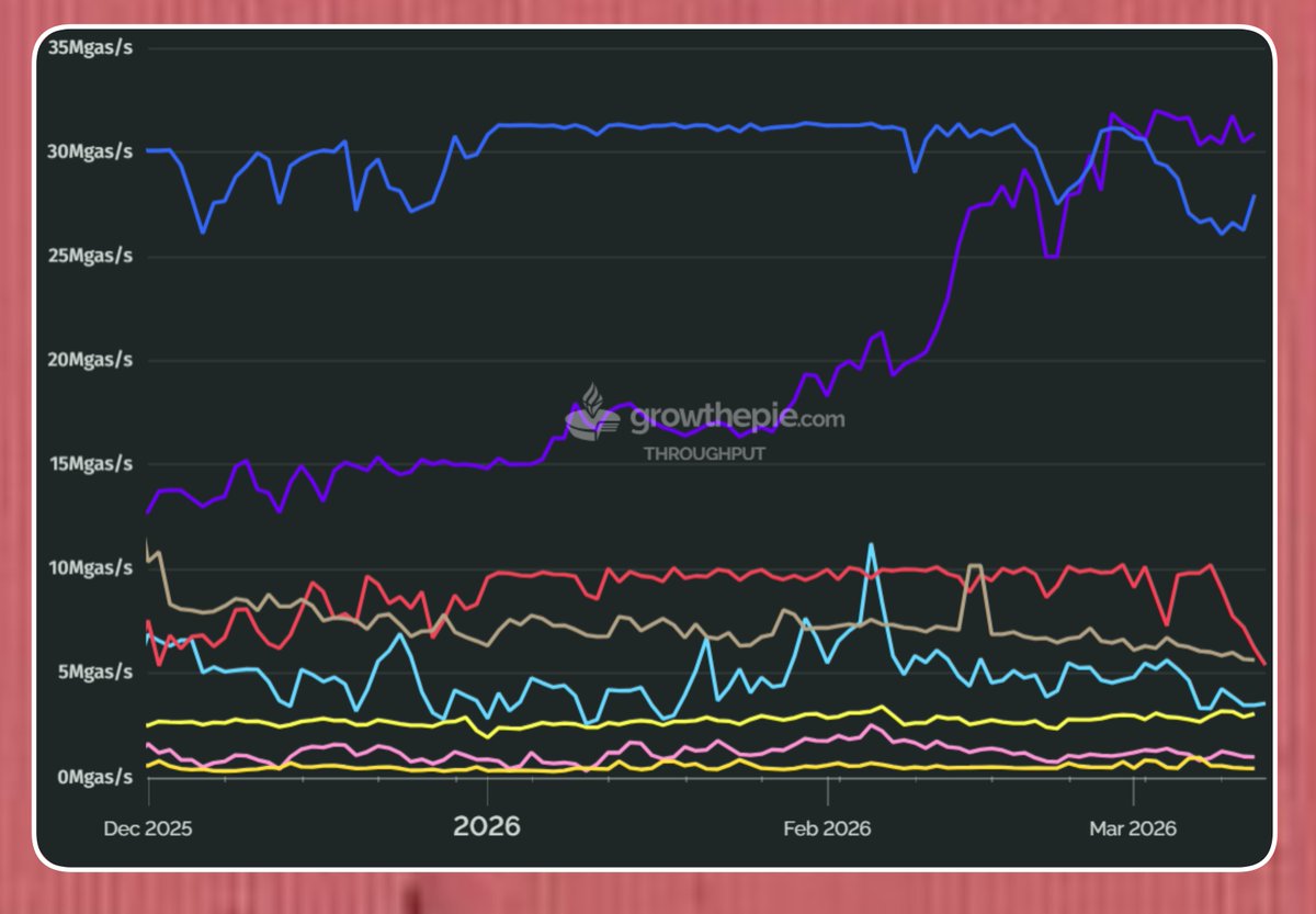 bread.mega tweet media