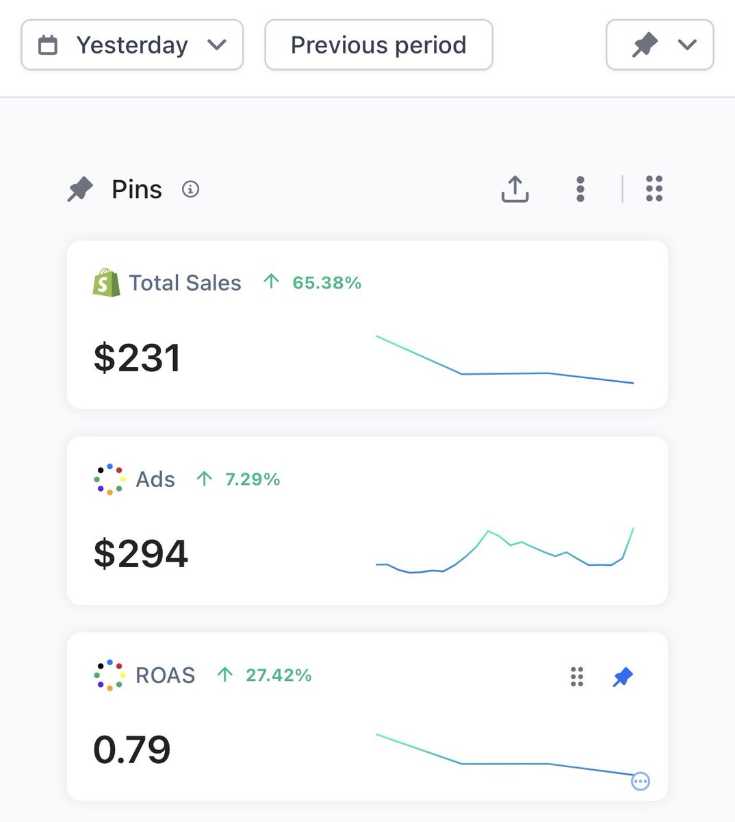 Ecom Youngin tweet media