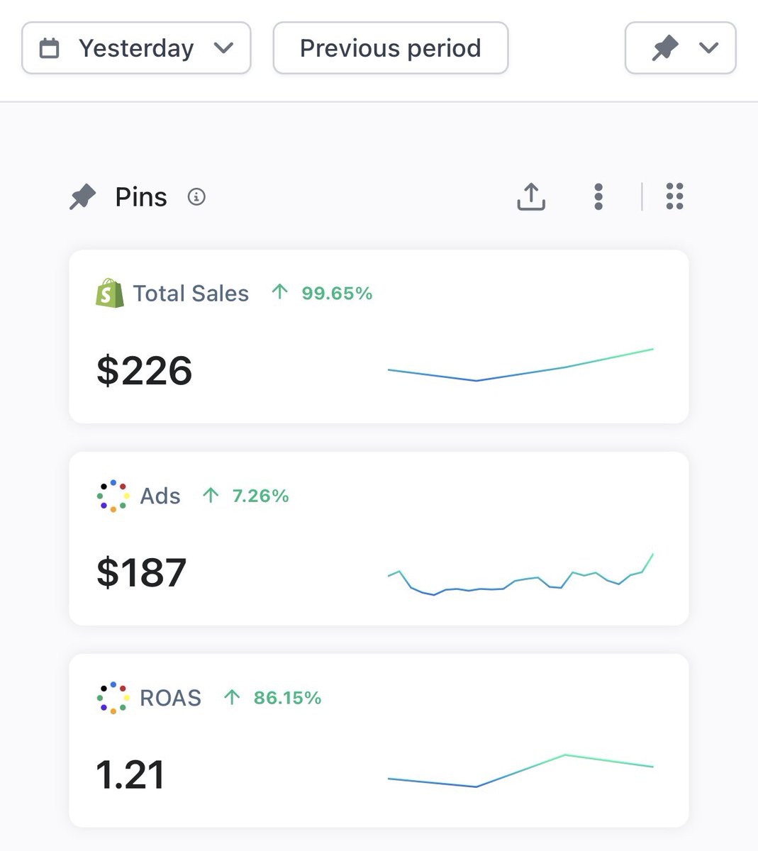 Ecom Youngin tweet media