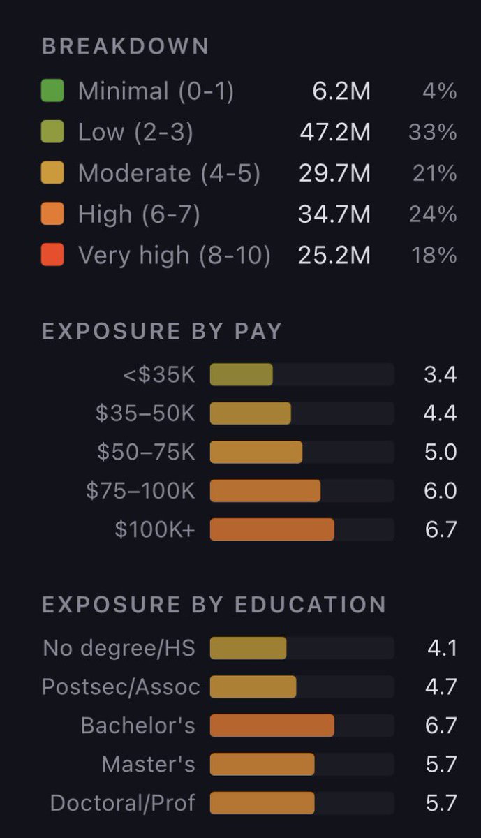 Edward Mehr tweet media