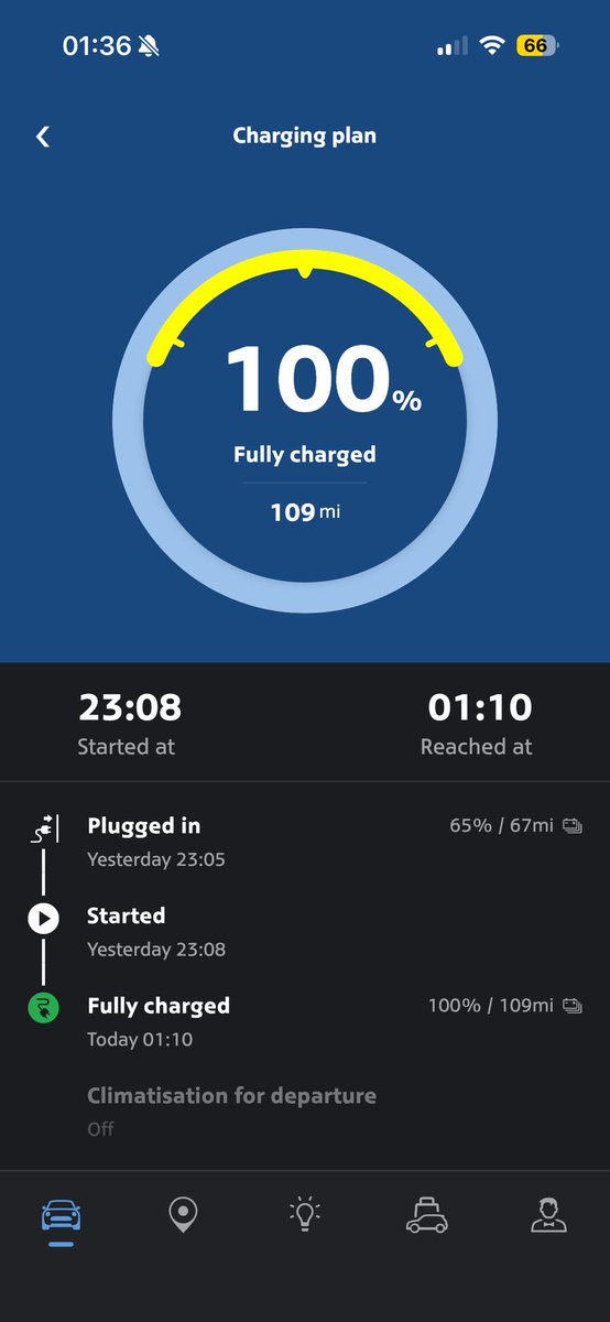 Mr Zero Fuel 🔋 tweet media