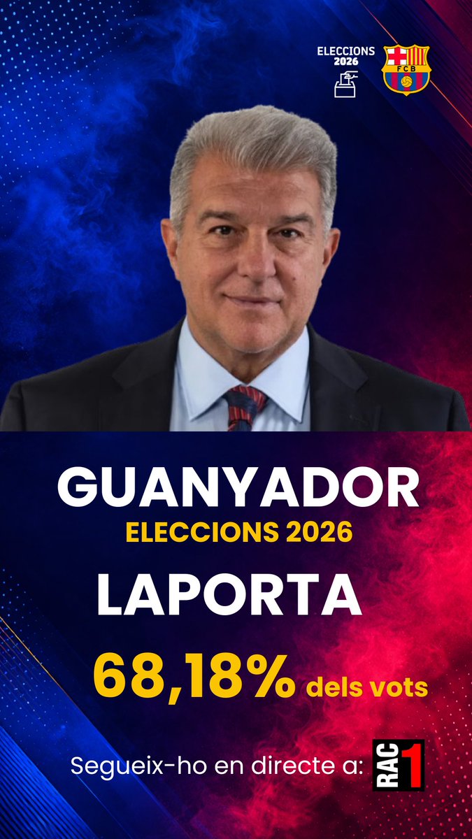 El Barça juga a RAC1 tweet media