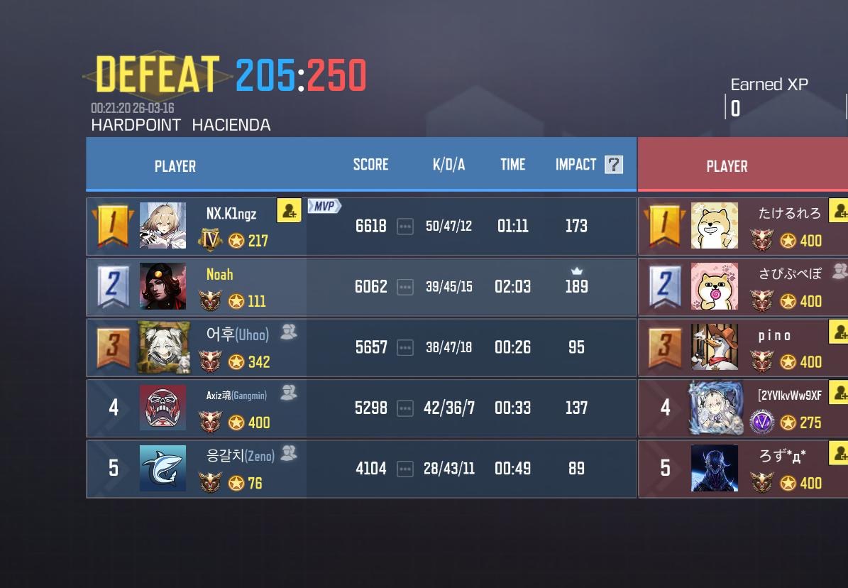 Team NexTurn tweet media