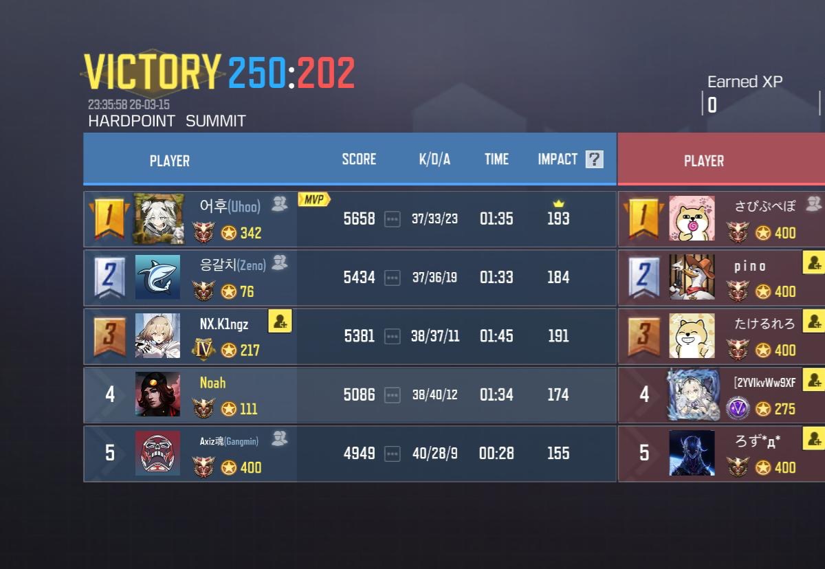 Team NexTurn tweet media