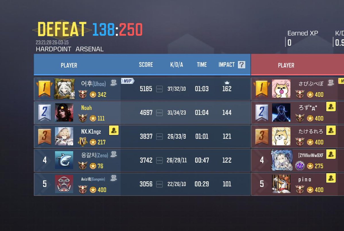 Team NexTurn tweet media