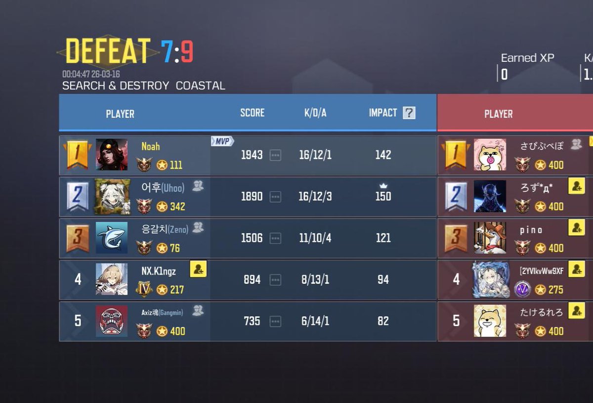 Team NexTurn tweet media