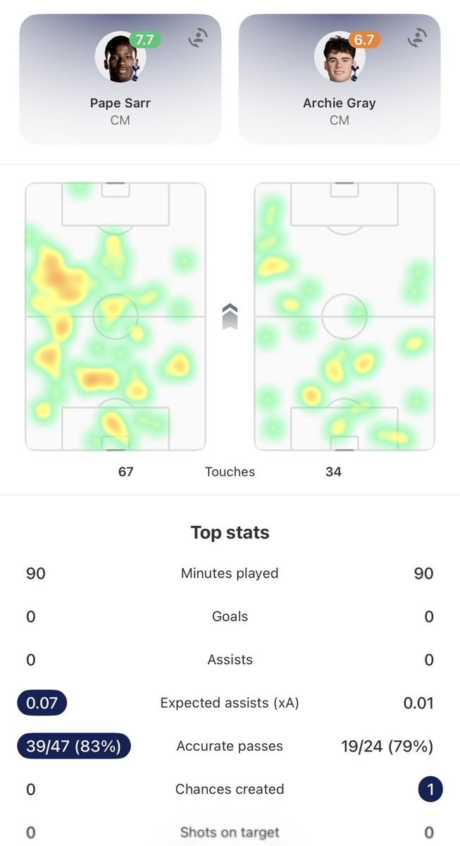 The Spurs Web tweet media