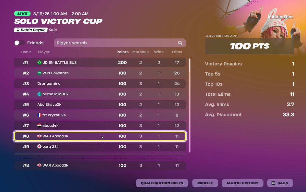 WAR Abood tweet media