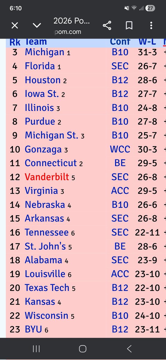 David Bridgforth tweet media