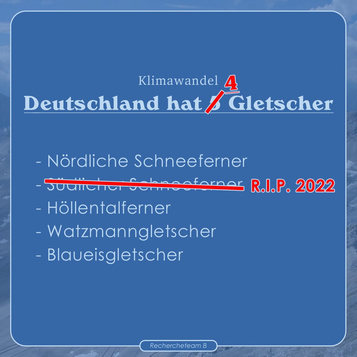 BRechercheteam's tweet photo. Nachdem 2022 dem Südlichen #Schneeferner der Status als #Gletscher aberkannt wurde, steht nun der Nächste an - der Nördliche Schneeferner. Dieser wird in den nächsten Jahren verschwunden sein. Diesen Monat beginnt man mit dem Rückbau des Schlepplifts. #Klimawandel https://t.co/1GY19suedC