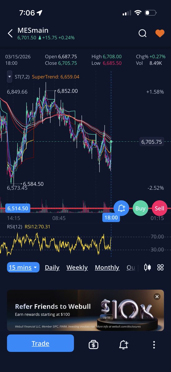 Options Surfer tweet media