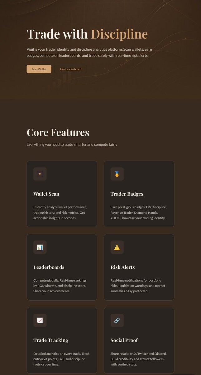 WORLD COIN ($WDC) tweet media