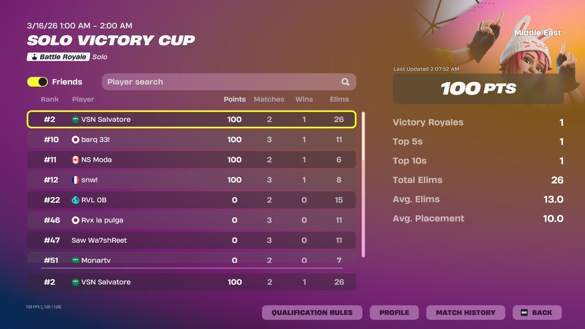 Salvatore tweet media