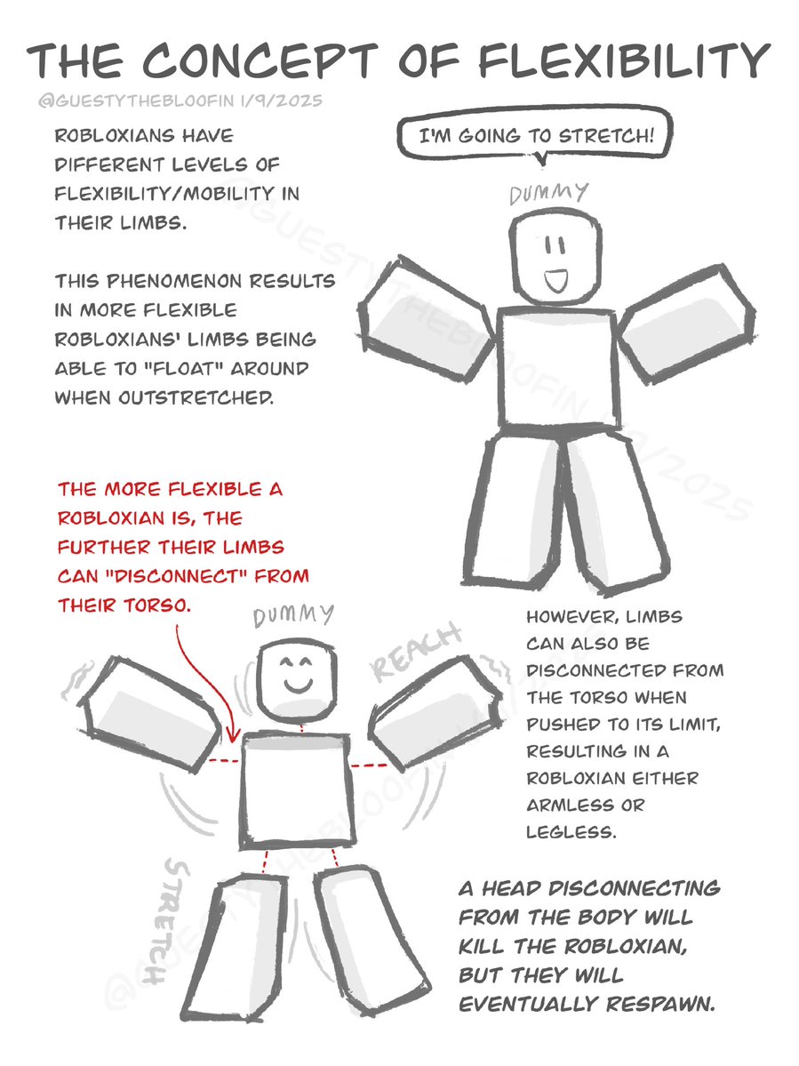 🍊Lancer tweet media