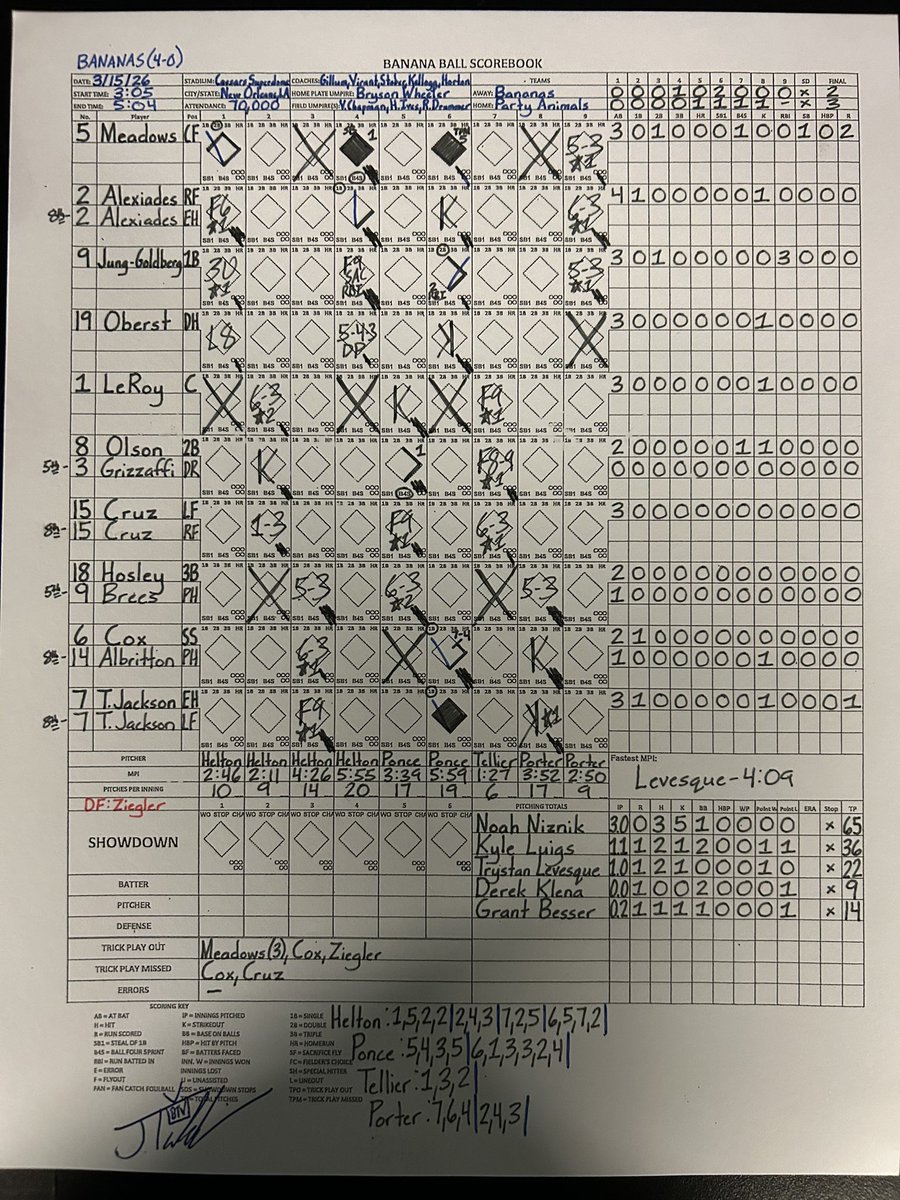 Josh Talevski tweet media