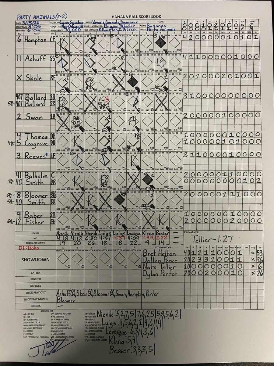 Josh Talevski tweet media