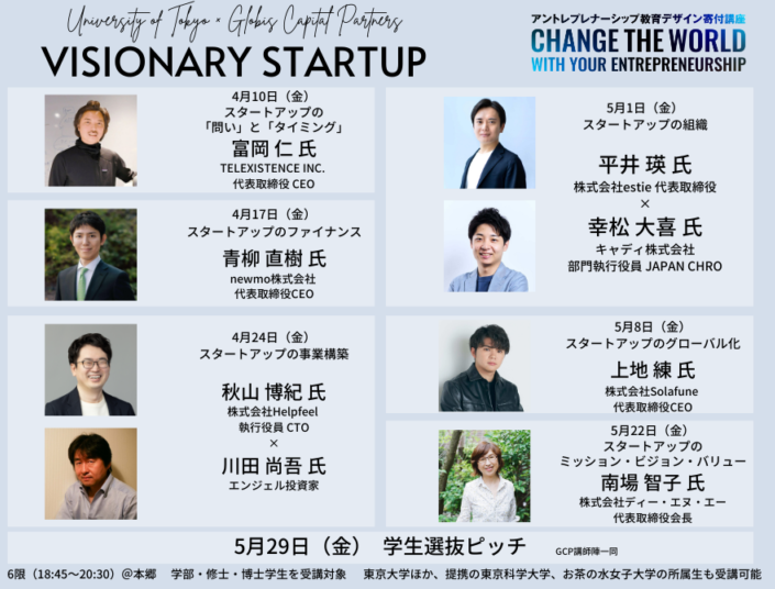 深川 康介 | Globis Capital Partners | Kosuke Fukagawa tweet media