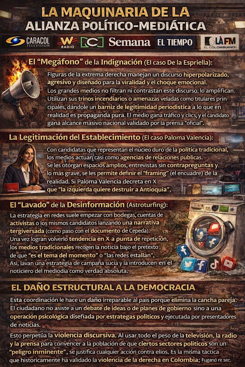 Gustavo Rodríguez (@gustavorod34297) on Twitter photo 