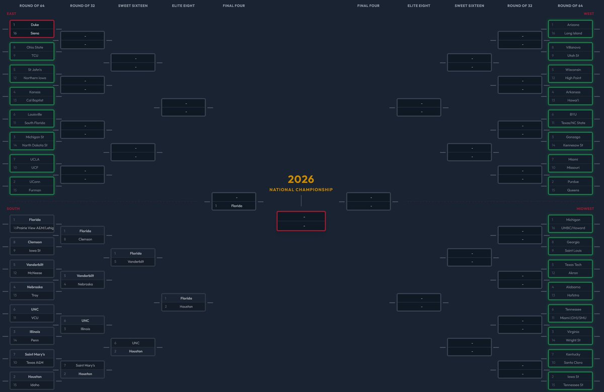 InsightBrackets tweet media