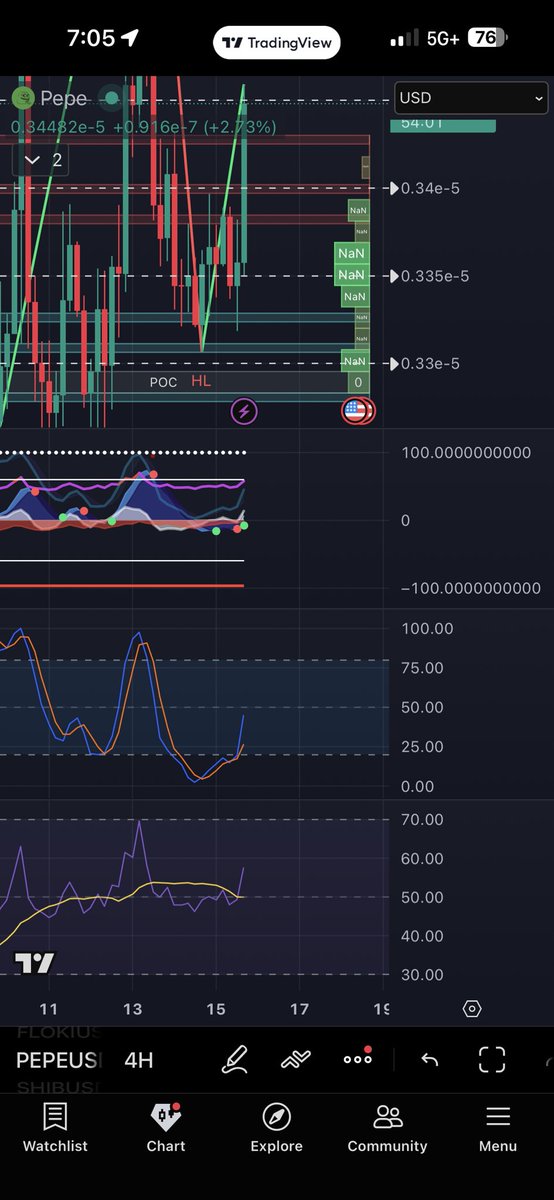 Pepe Whale 🐸 tweet media