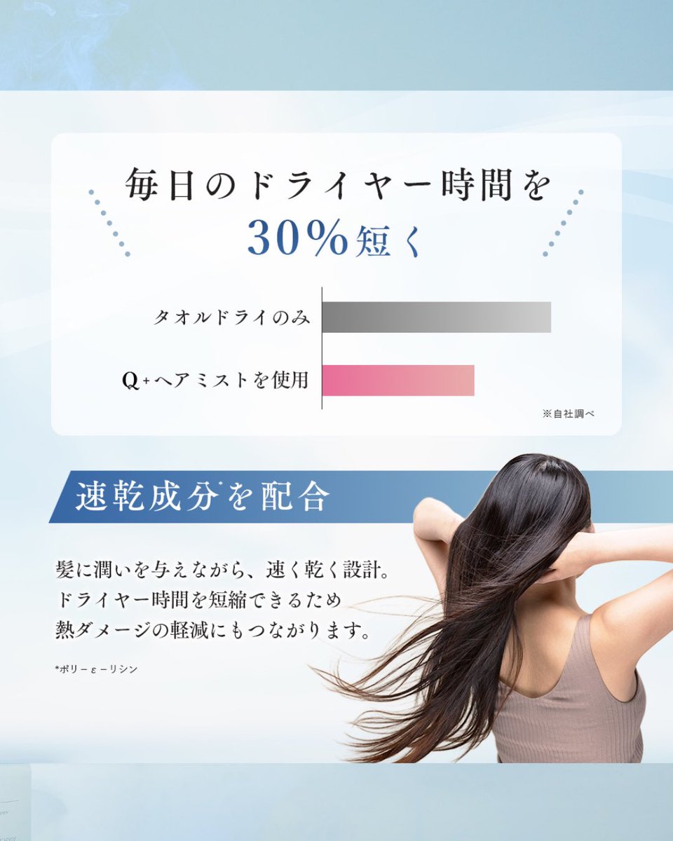 Q+ （クオリタス） tweet media