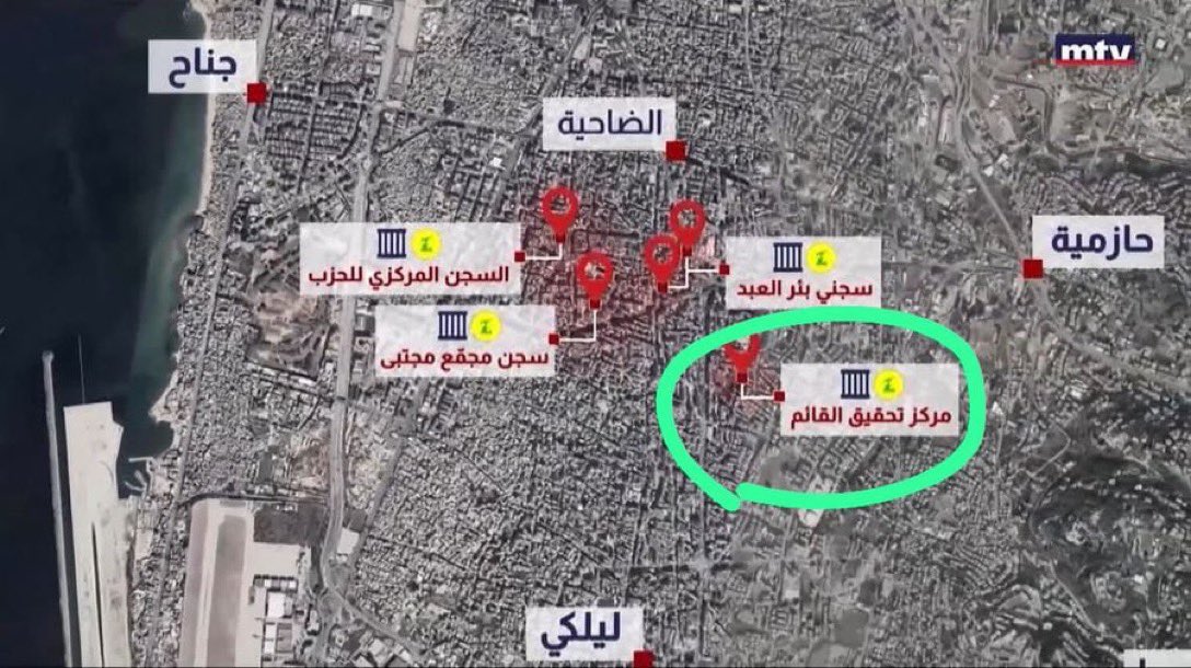 ومين عطى الاحداثيات الي ما الها اي صحة و اي داعي لعدو ما عنده بنك اهداف يا ترى ؟