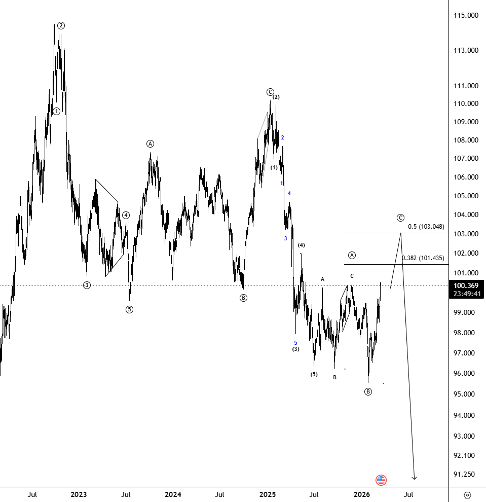 Shelby توماس '$ tweet media