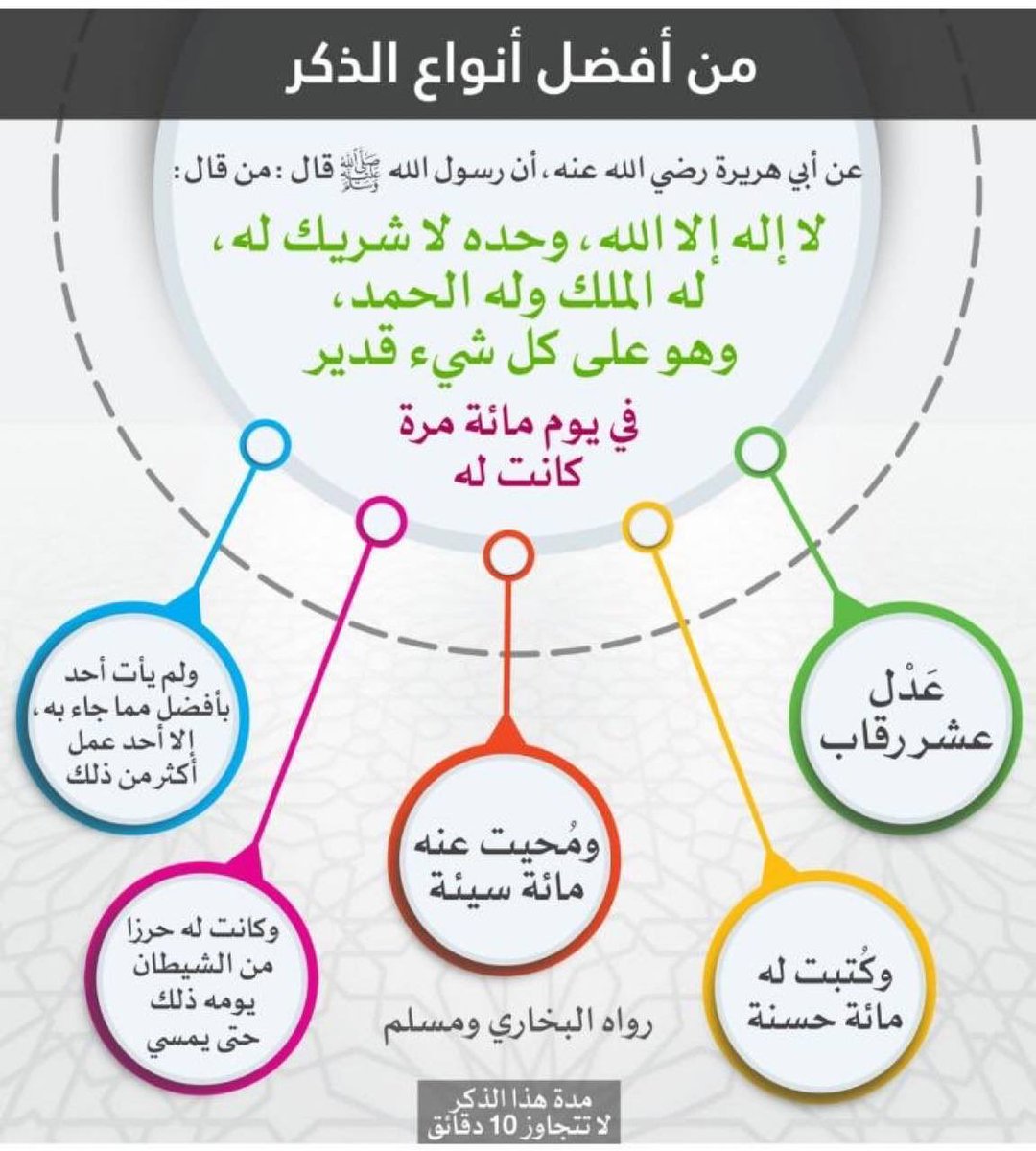 ROVll0's tweet photo. #العشر_الأواخر_من_رمضان https://t.co/vmEpYkKZud