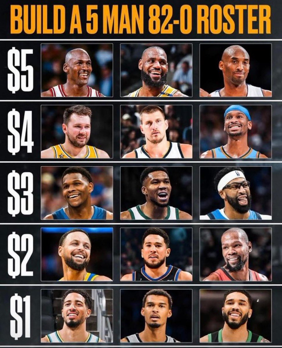 Links da NBA 🏀 tweet media