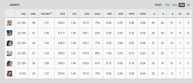 Swerl II tweet media