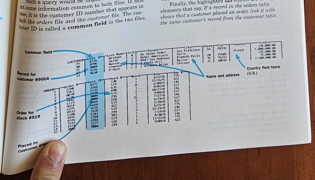 Vikram Chandra tweet media