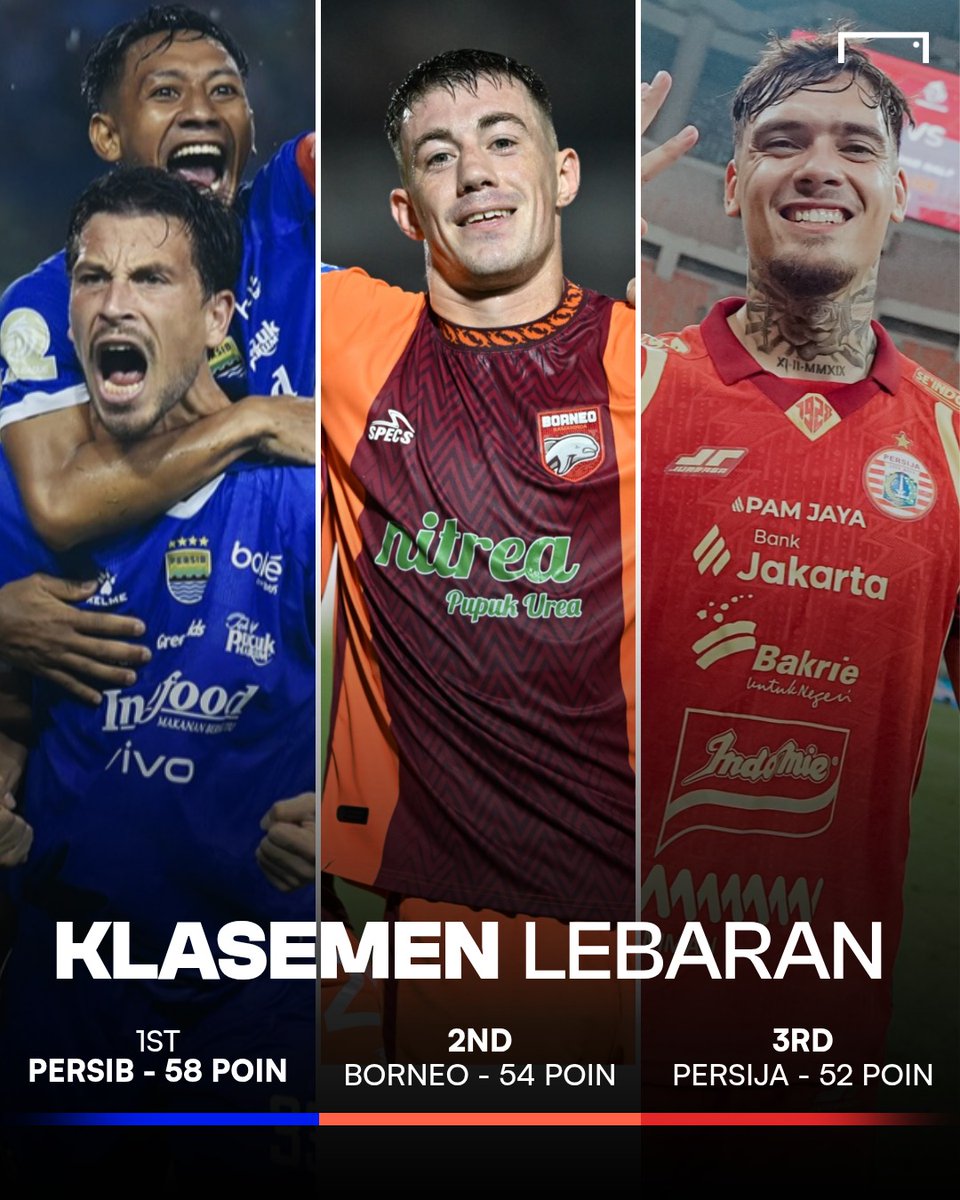 GOAL Indonesia tweet media