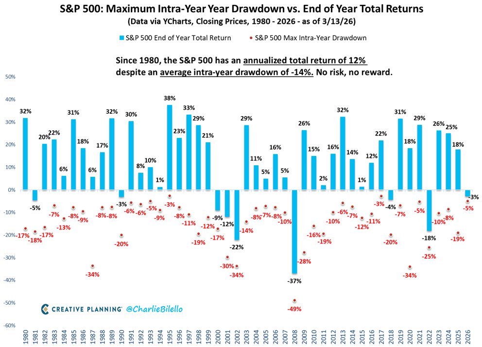 Peter Mallouk tweet media