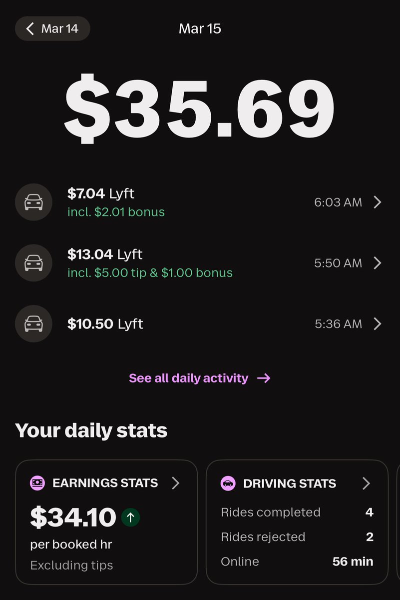 thechuckdriver's tweet image. Donated this morning’s rideshare profits to “Give Richard a Chance to Rest Again” ❤️🙏 @gofundme @lyft #payitforward