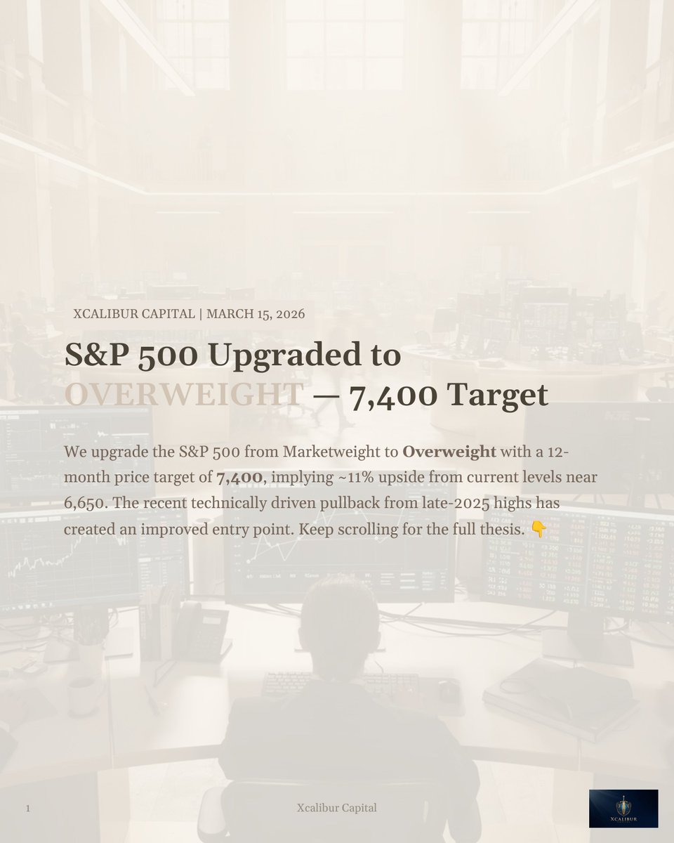 XcaliburCapital's tweet image. 🧵#WallStreet just upgraded the S&amp;amp;P 500 to #OVERWEIGHT. Here's what the report actually says — and the one number that should terrify every investor:

The good: 
📈#EPS growth of ~15% expected in 2026 
🤖#AI monetization "still in early innings" 
💵$150B in tax refunds hitting